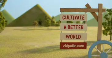 Marketing de RSE