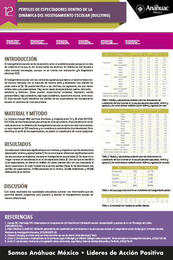 PERFILES DE ESPECTADORES DENTRO DE LA DINÁMICA DEL HOSTIGAMIENTO ESCOLAR (BULLYING)
