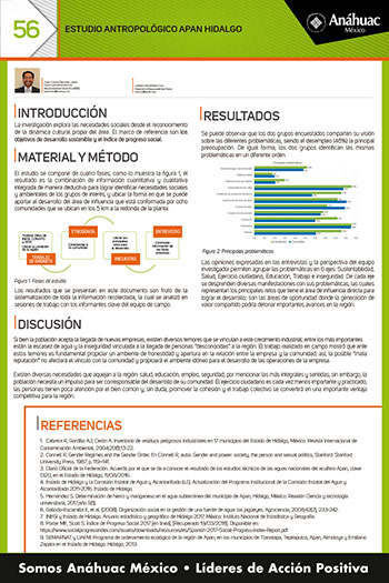 ESTUDIO ANTROPOLÓGICO APAN HIDALGO  