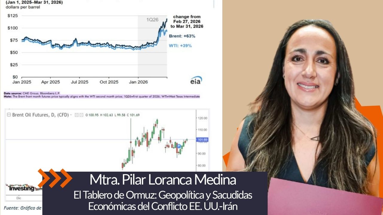 El Tablero de Ormuz: Geopolítica y Sacudidas Económicas del Conflicto EE. UU.-Irán