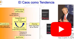 El caos como tendencia