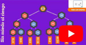¡Sin miedo al riesgo! Lo que las matemáticas me enseñaron a medir