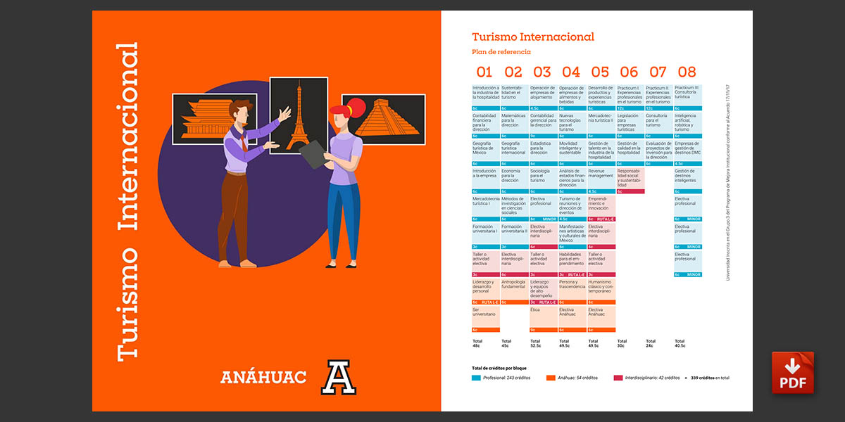 Plan de Referencia de la Licenciatura en Turismo Internacional