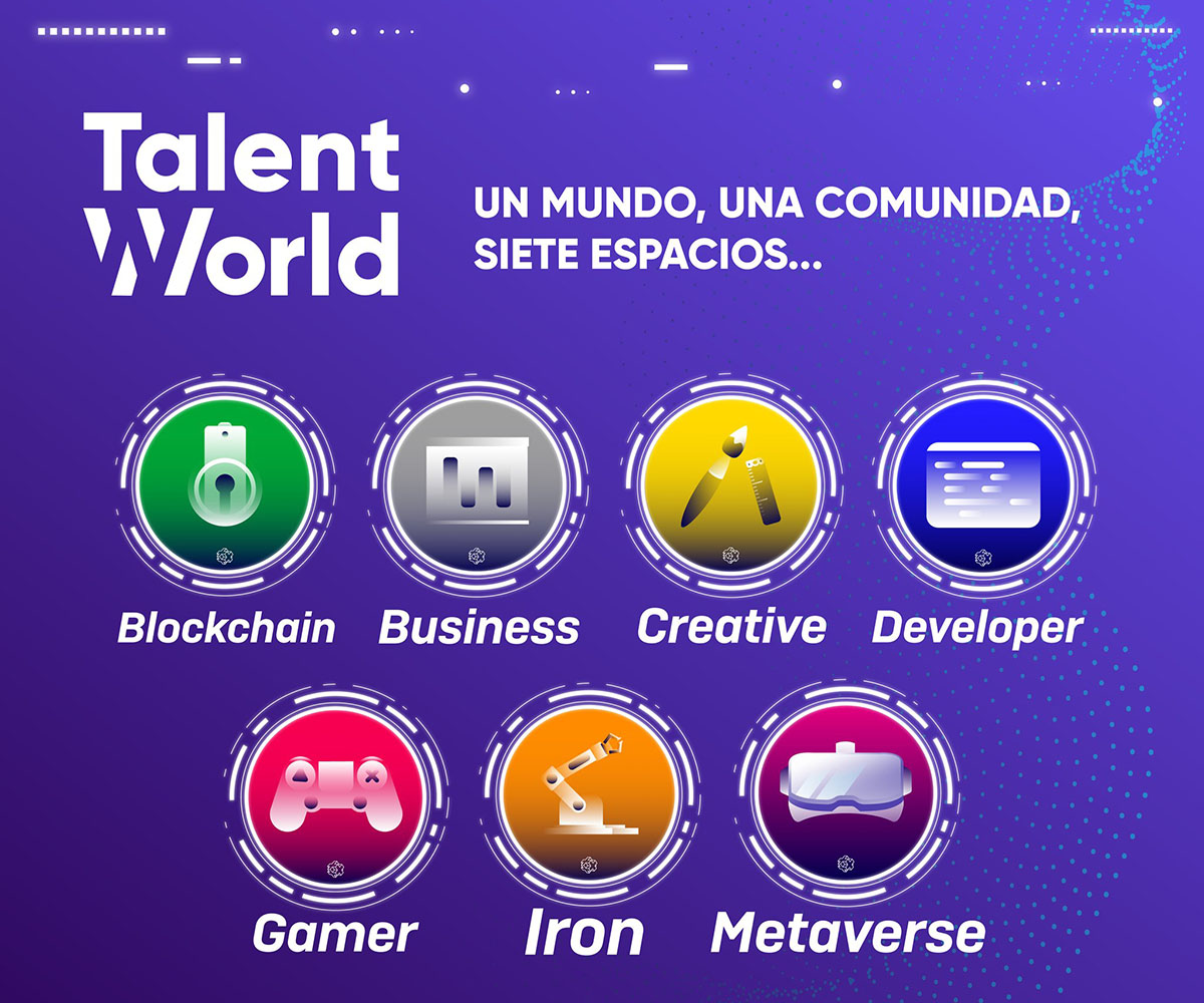 2 / 2 - Beneficio Becas Digitales: Talent Land Guadalajara 2022 2 / 2 - Beneficio Becas Digitales: Talent Land Guadalajara 2022