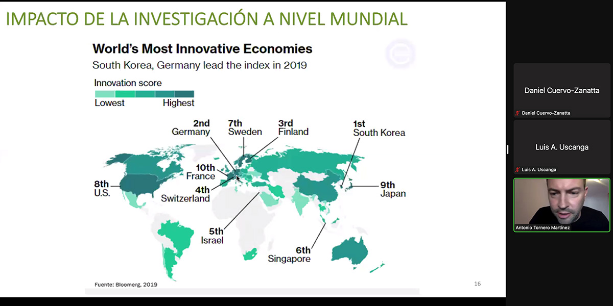 3 / 4 - La Investigación desde la Experiencia de un Científico Español