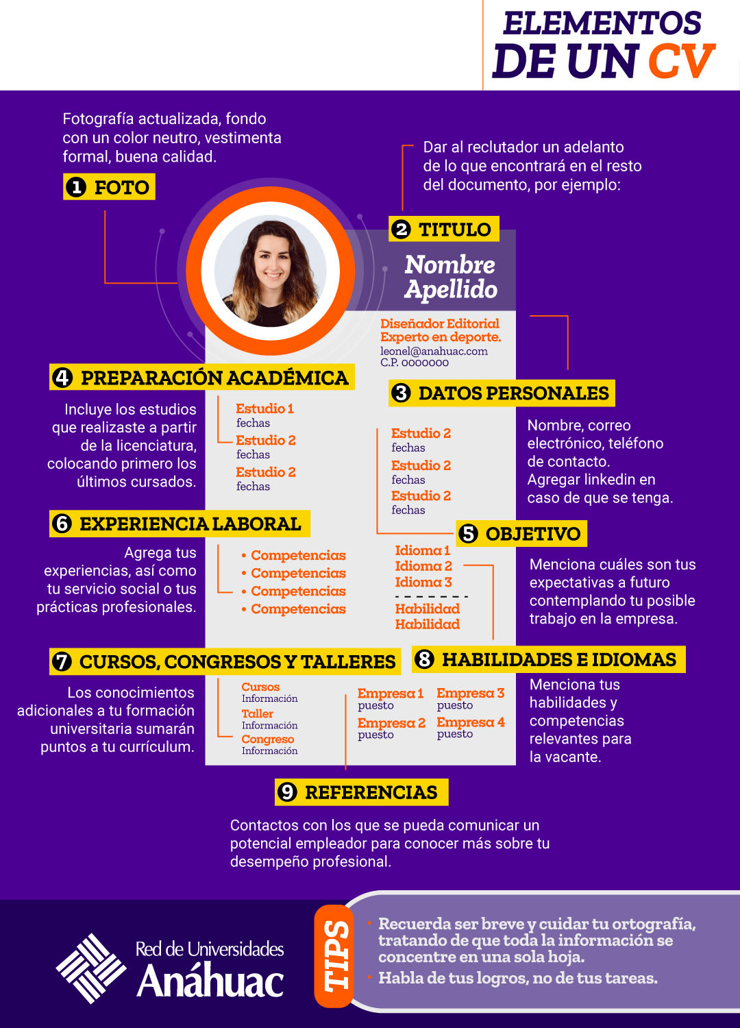3 / 4 - Herramientas de Desarrollo Profesional