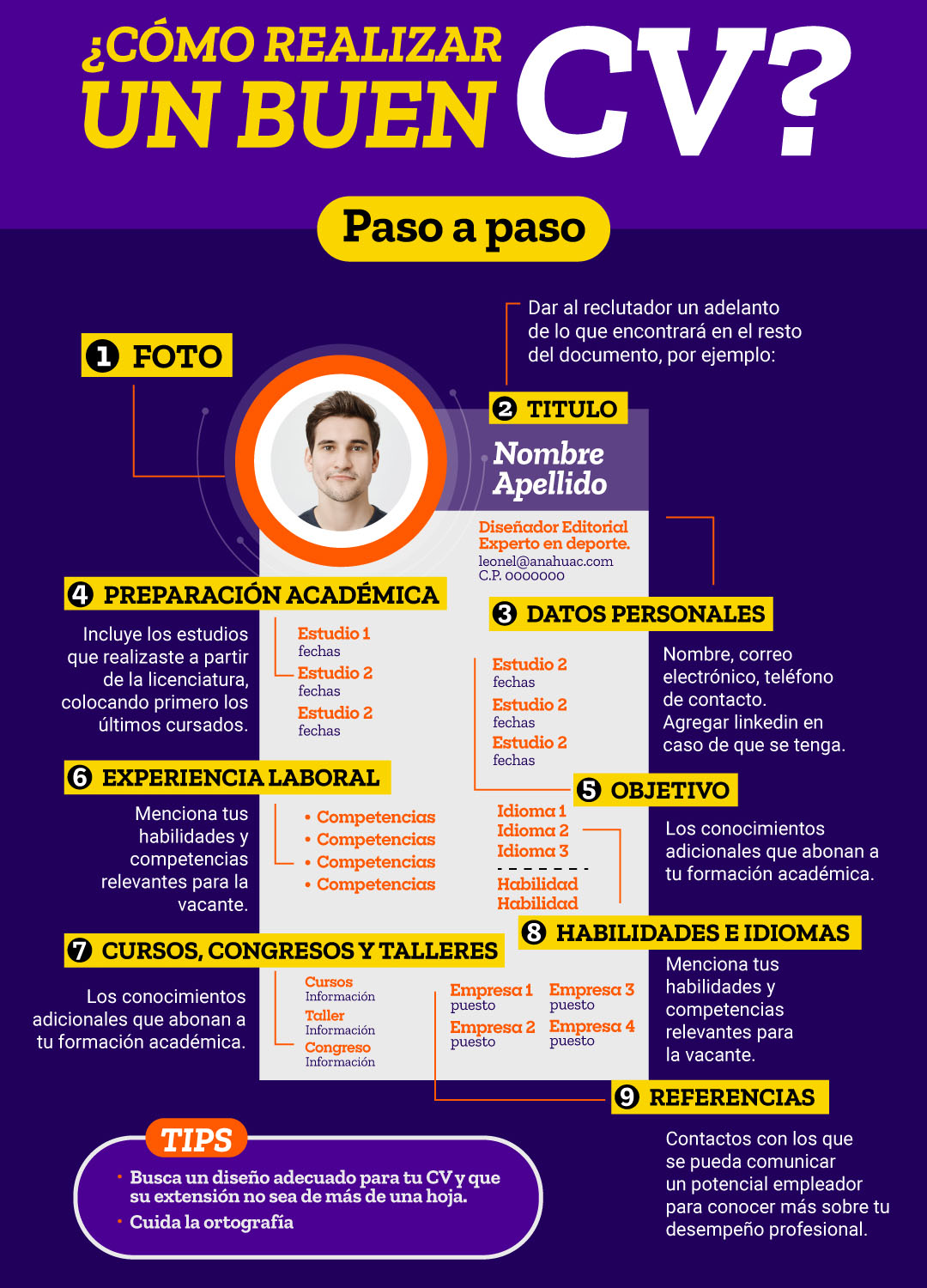 4 / 4 - Herramientas de Desarrollo Profesional