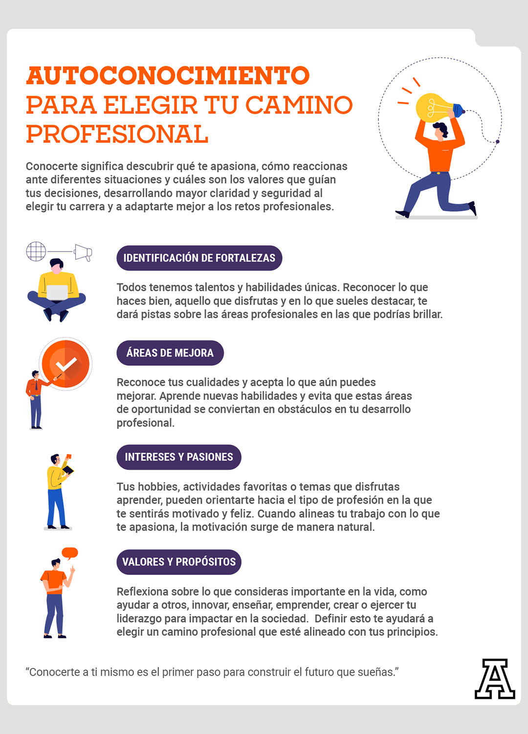 3 / 8 - Herramientas de Desarrollo Profesional 3 / 8 - Herramientas de Desarrollo Profesional