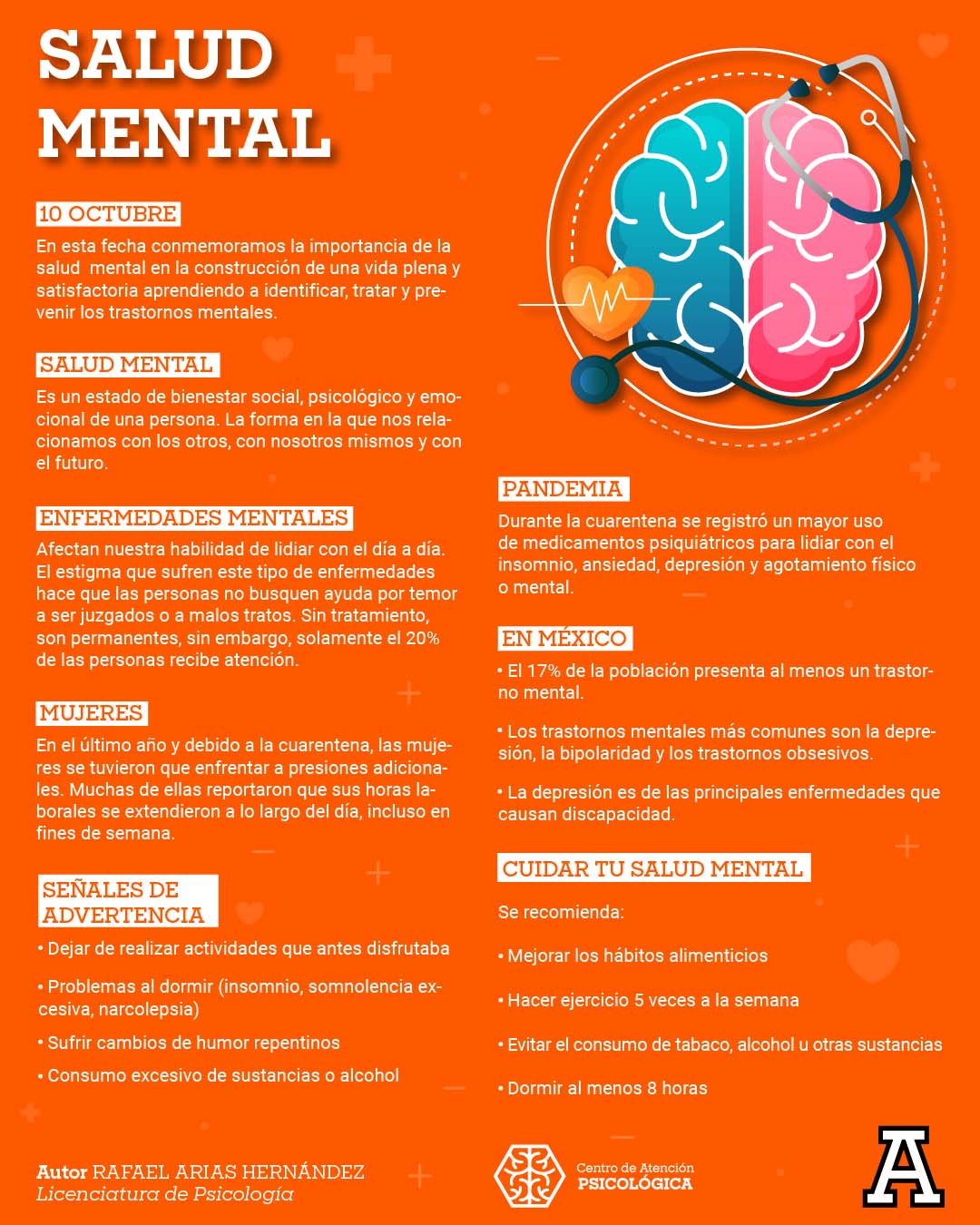 Cerrar vista en pantalla completa 1 / 1 - Conoce más Sobre la Salud Mental